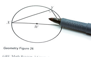 5 Math Lessons You Don't Really Need in the Real World