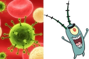 A Theory That Will Change How You See Spongebob Squarepants