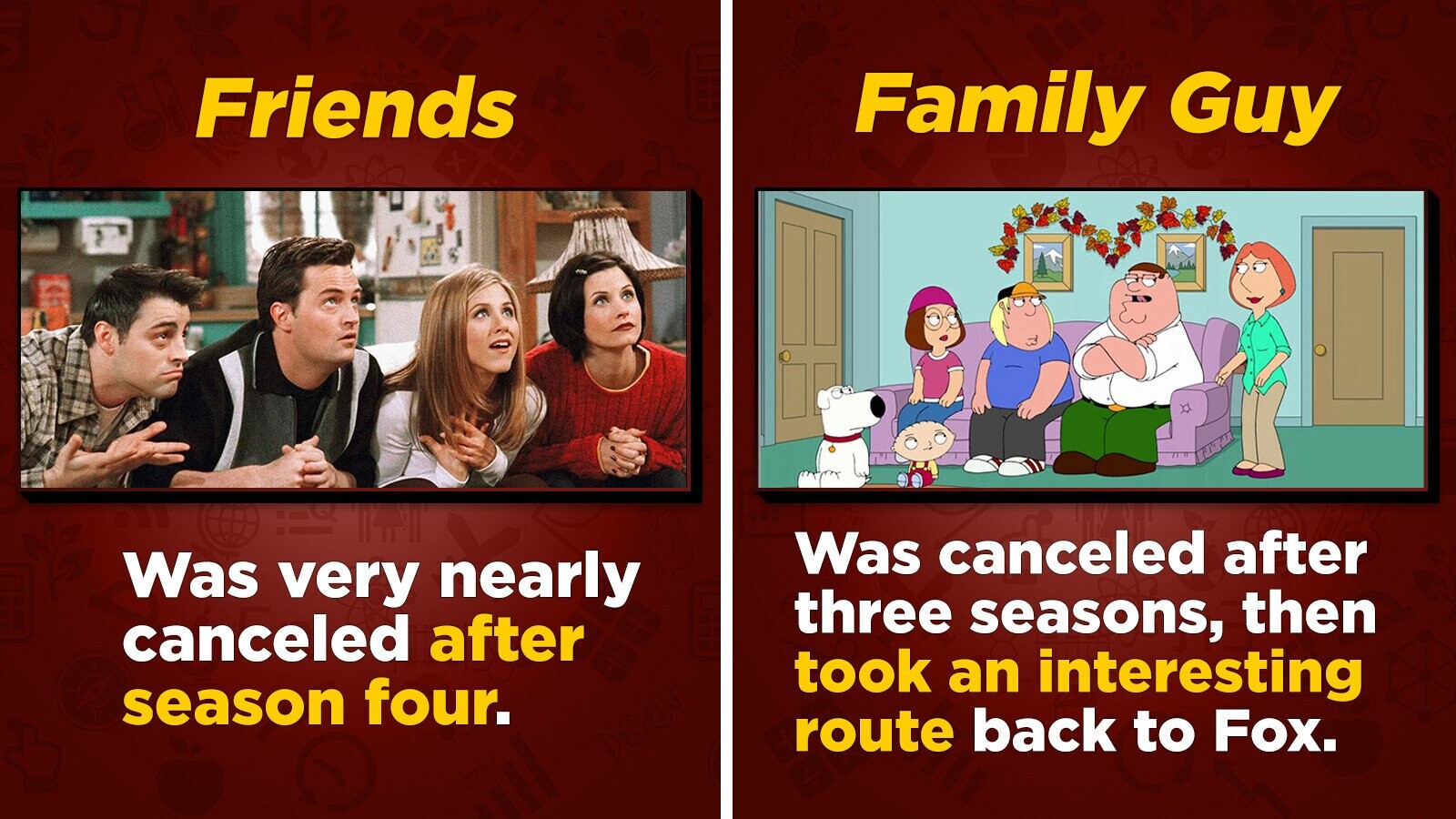 12 Hit That Were Nearly Canceled