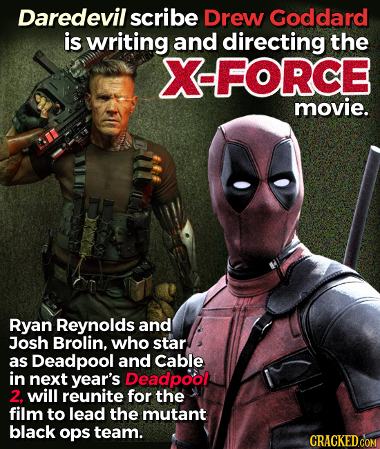Daredevil scribe Drew Goddard is writing and directing the X-FORCE movie. Ryan Reynolds and Josh Brolin, who star as Deadpool and Cable in next year's