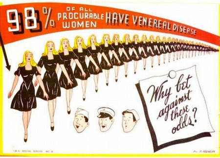 10 Nightmarish Health And Safety Posters From Decades Ago