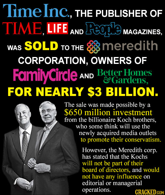 Time Inc., THE PUBLISHER OF TIME, LIFE People AND MAGAZINES, SOLD meredith WAS TO THE CORPORATION, OWNERS OF Familycircle Better Homes AND &Gardens, F