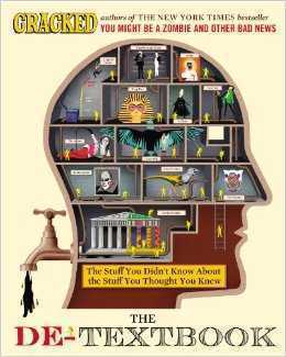 GRAGKED enlmree f THE NP youk TONIS Haomllo YU MICHY RE AZ0MBIE AND OTHEH BAD NEWS Tlue Sruf Yo Didin't Nnow AiE the Sttr You Thouht YO Kne THE -TEXAU
