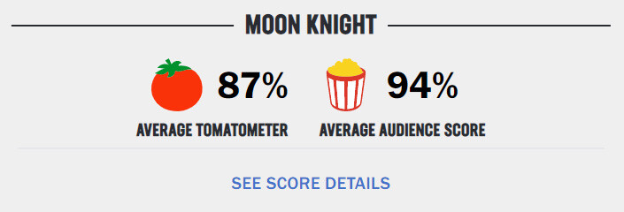 Moon Knight' Rotten Tomatoes Score Is In