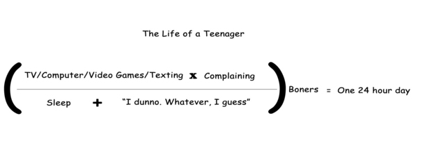 The Life of o Teenager TV/Computer/\ Video Games/Texting X Complaining Boners - One 24 hour day Sleep t I dunno. Whatever. I guess 