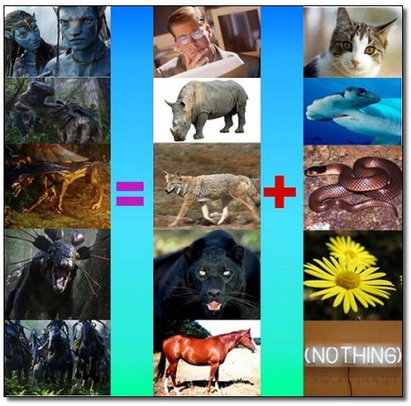 6 Movie Monsters That Just Wouldn't Work