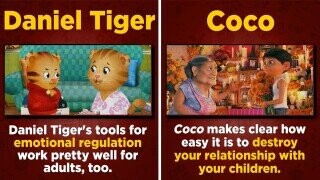 6 Lessons Children's Shows Taught Parents Instead