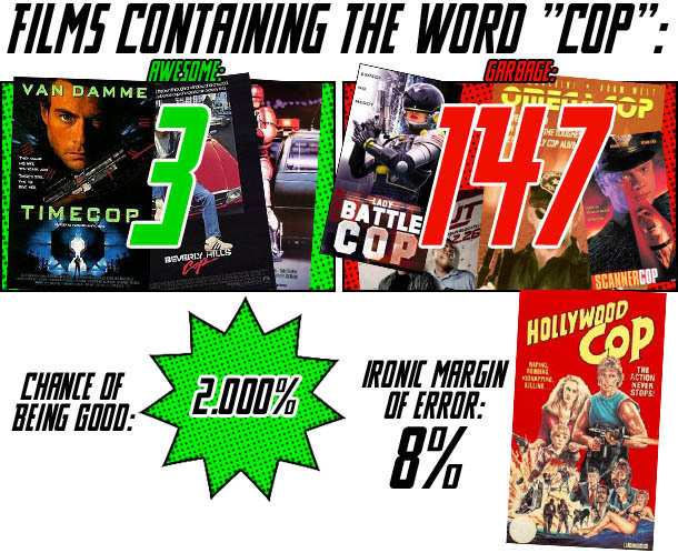 7 Words That Only Bad Movies Have in Their Titles