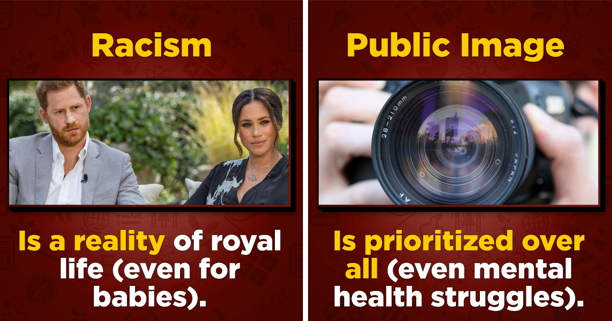 3 Dark Realities of British Royal Life According to Prince Harry and Meghan Markle