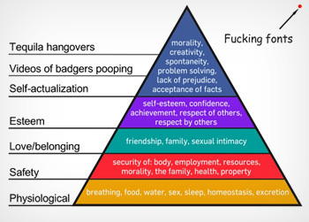 Fucking fonts morality. Tequila hangovers creativity. spontaneity. Videos of badgers pooping problem solving. lack of prejudice. Self-actualization ac