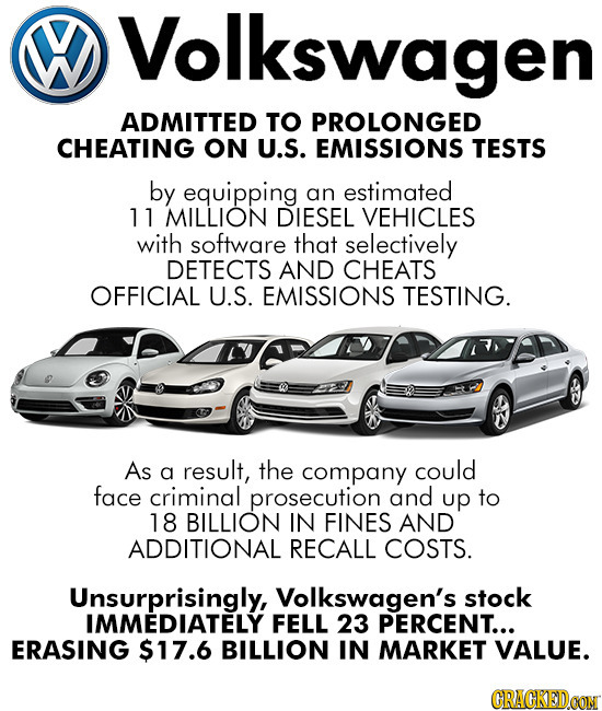 The 12 Most Insane Things Happening Right Now (9/29)