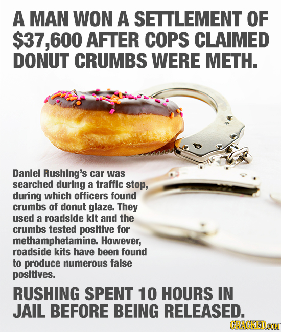 A MAN WON A SETTLEMENT OF $37,600 AFTER COPS CLAIMED DONUT CRUMBS WERE METH. Daniel Rushing's car was searched during a traffic stop, during which off
