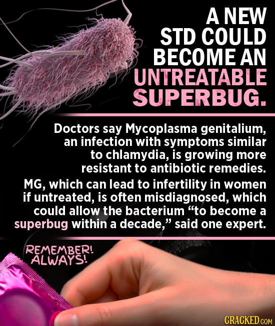 A NEW STD COULD BECOME AN UNTREATABLE SUPERBUG. Doctors say Mycoplasma genitalium, an infection with symptoms similar to chlamydia, is growing more re