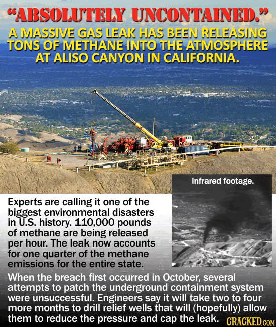 The 14 Most Insane Things Happening Right Now (1/5)