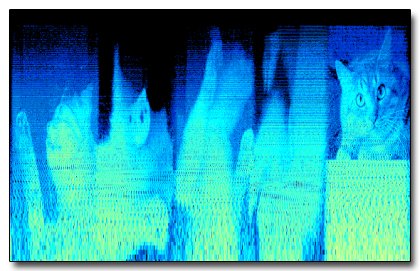 10 Mind-Blowing Easter Eggs Hidden in Famous Albums