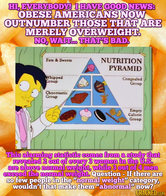 HI, EVERYBODY! IHAVE GOOD NEWS: OBESE AMERICANS! NOW OUTNUMBER THOSE THAT ARE MERELY OVERWEIGHT. NO, WAIT... THAT'S BAD. Fats & Sweets NUTRITION PYRAM