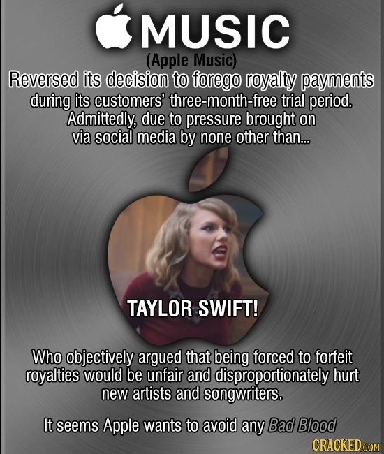 MUSIC (Apple Music) Reversed its decision to forego royalty payments during its customers' three-month-free trial period. Admittedly, due to pressure 
