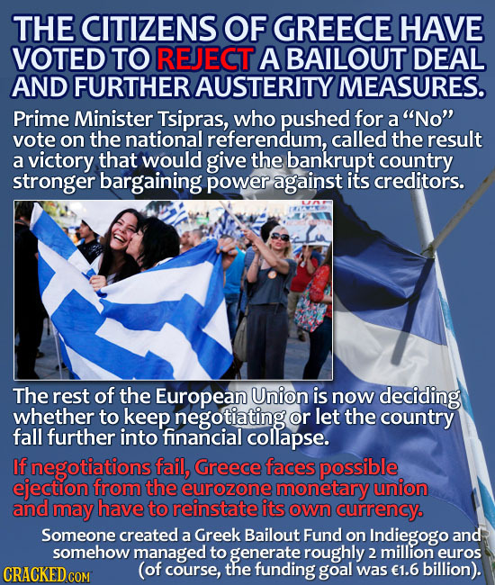 THE CITIZENS OF GREECE HAVE VOTED TO REJECT A BAILOUT DEAL AND FURTHER AUSTERITY MEASURES. Prime Minister Tsipras, who pushed for a No vote on the n