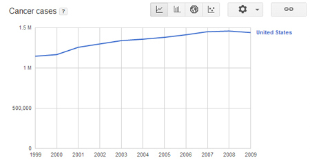 5 Environmental Myths Too Many People Still Believe | Cracked.com