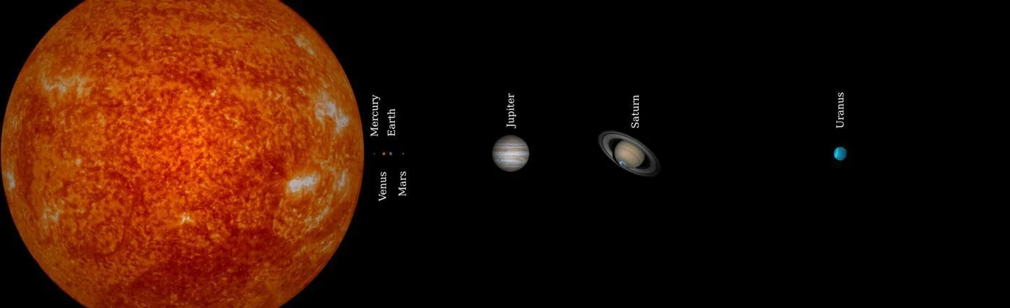 Jupiter Saturn Uranus Mercury Earth Mars Venus 