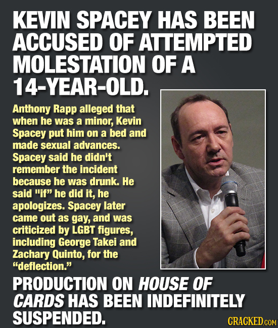 KEVIN SPACEY HAS BEEN ACCUSED OF ATTEMPTED MOLESTATION OF A 14-YEAR-OLD. Anthony Rapp alleged that when he was a minor, Kevin Spacey put him on a bed 