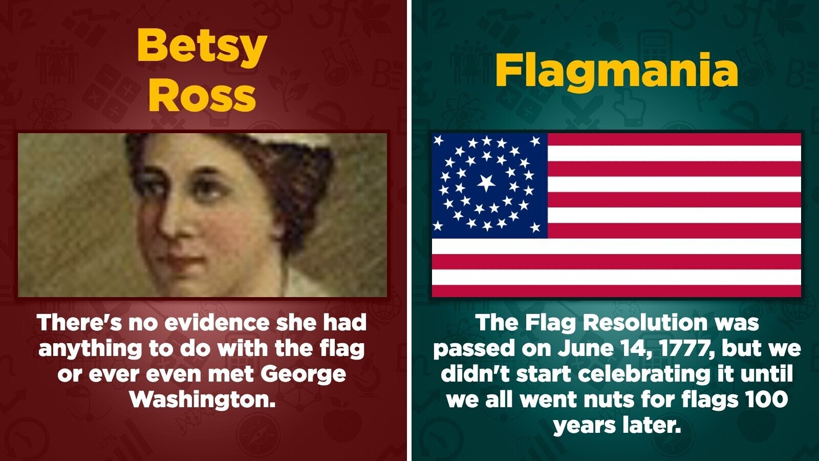 What the Dickens is Flag Day? A Complete History