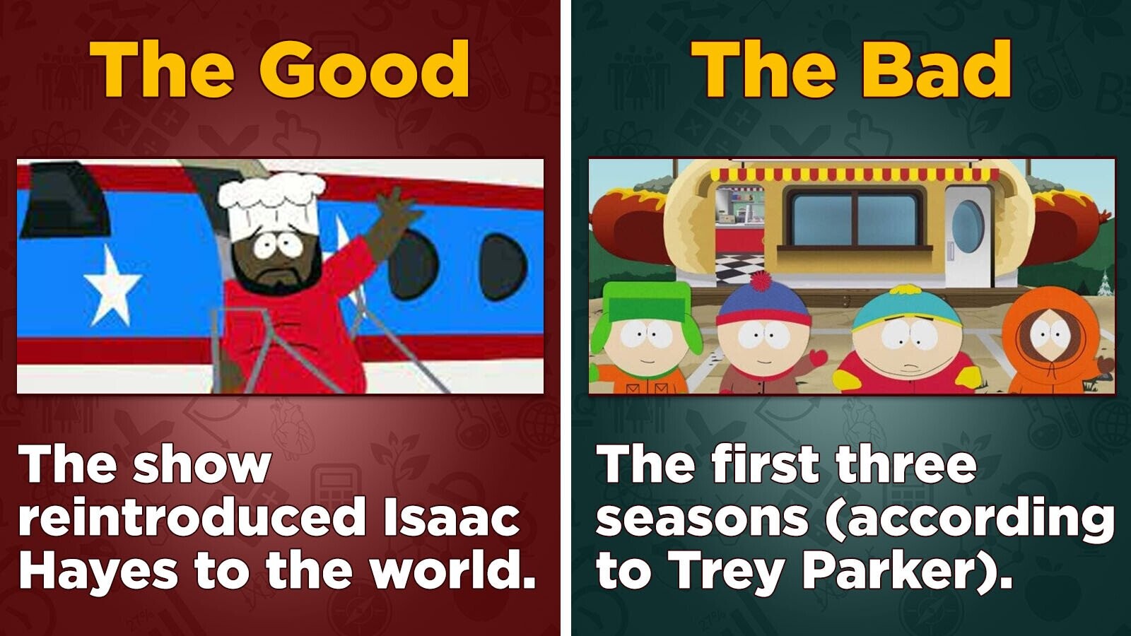 'South Park’ at 25: The Good, The Bad, And The Ugly | Cracked.com