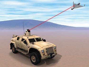 5 Sci-Fi Weapons (That Already Exist)