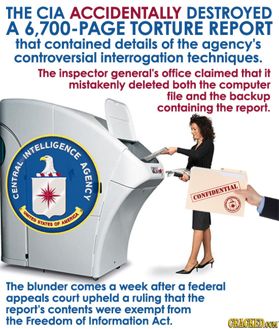 THE CIA ACCIDENTALLY DESTROYED A 6, 700-PAGE TORTURE REPORT that contained details of the agency's controversial interrogation techniques. The inspect