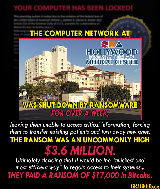 YOUR COMPUTER HAS BEEN LOCKEDI - 08 THE COMPUTER NETWORK AT HOLLYWOOD PRESBYTERIAN WAS SHUT DOWN BY RANSOMWARE FOR OVER A WEEK, leaving them unable to