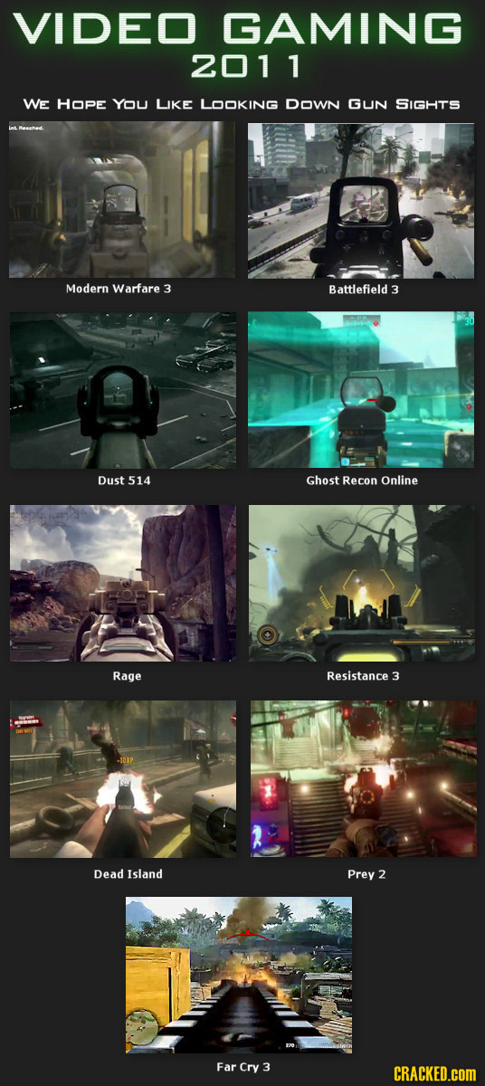VIDEO GAMING 2011 WE HOPE YOU LIKE LOOKING DOWN GUN SIGHTS Modern Warfare 3 Battlefield 3 Dust 514 Ghost Recon Online Rage Resistance 3 Dead Island Pr