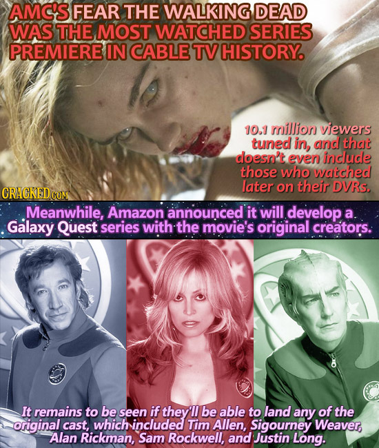 AMC'S FEAR THE WALKING DEAD WAS THE MOST WATCHED SERIES PREMIERE IN CABLETV HISTORY. 10.1 million viewers tuned in, and that doesn't even include thos