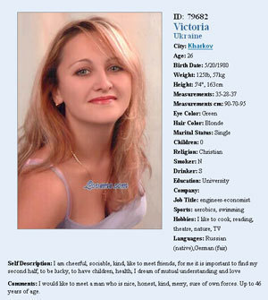 ID 79682 Victoria TKaine City ICharkey Aees 2 Rirth Dase: 5OIO Weighe: 125th 571g Heickt 94163n Measwrvnis: 3128.32 Measurrmrnis 90-70-95 Eye Chlar C