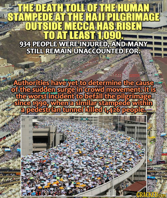 THE DEATH TOLL OF THE HUMAN STAMPEDE AT THE HAJJ PILGRIMAGE OUTSIDE MECCA HAS RISEN TO AT LEAST 1.090. 934 PEOPLE WERE INJURED, AND MANY STILL REMAIN 