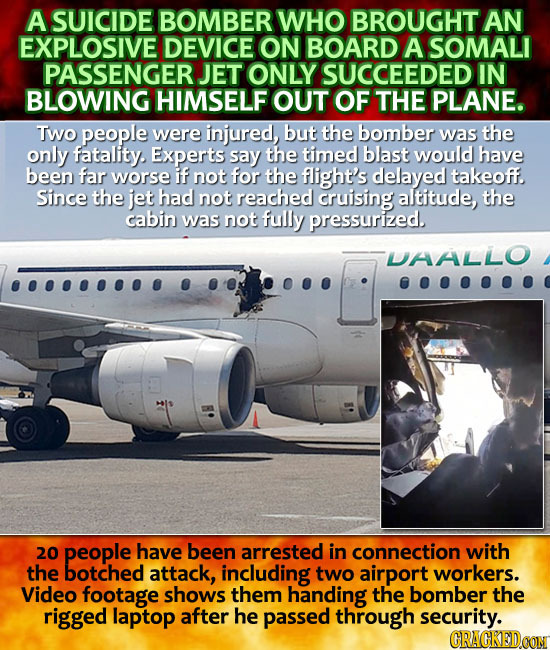 A SUICIDE BOMBER WHO BROUGHTAN EXPLOSIVE DEVICE ON BOARD A SOMALI PASSENGER JET ONLY SUCCEEDED IN BLOWING HIMSELF OUT OF THE PLANE. Two people were in