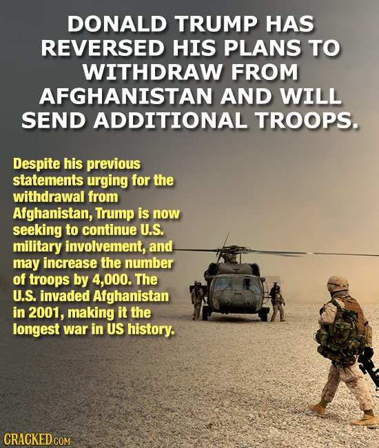 DONALD TRUMP HAS REVERSED HIS PLANS TO WITHDRAW FROM AFGHANISTAN AND WILL SEND ADDITIONAL TROOPS. Despite his previous statements urging for the withd