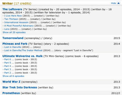 Writer (17 credits) Hide The Leftovers (TV Series) (created by 20 episodes, 2014 2015) (written by 18 episodes, 2014 2015) (written for television by
