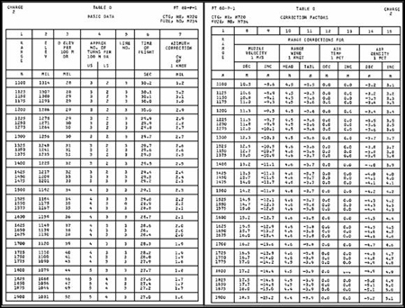 CMACE FALE ee 2 2 AIE BATA a eT CBRRCTTO Factos 1a 11 a EBES n 3.4 38-0 Eise 4 LBLIE 306 V e e 138 31s B 3 2 3.2 at a1ed 20.t . .3 3- Us - a 