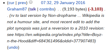 (cur I prev) 07:32. 29 January 2016 Graham87 (talk I contribs) . (9,193 bytes) (-3,103) . .(rv to last version by Non-dropframe ... Wikipedia is not a