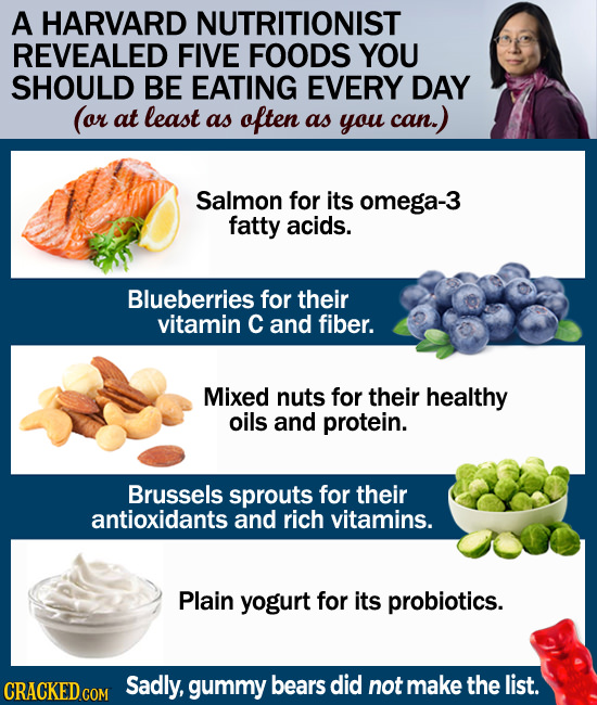 A HARVARD NUTRITIONIST REVEALED FIVE FOODS YOU SHOULD BE EATING EVERY DAY (or at least as often as you can.) Salmon for its omega-3 fatty acids. Blueb