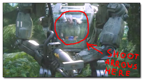 6 Technologies Conspicuously Absent from Sci-Fi Movies