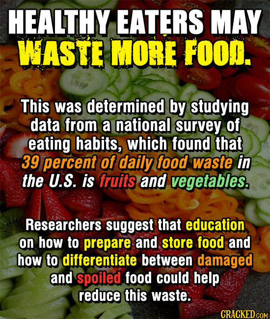 HEALTHY EATERS MAY WASTE MORE FOOD. This was determined by studying data from a national survey of eating habits, which found that 39 percent of daily