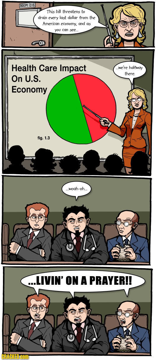 ROOM 216 This bill threatens to drain every last dollar from the American economy. and as you can see... Health Care Impact we're halfway there. On U.