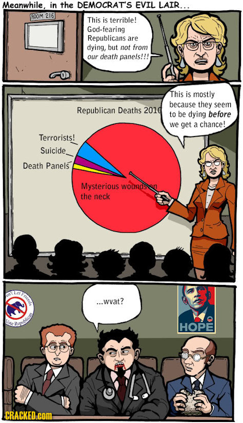 Meanwhile in the DEMOCRAT'S EVIL LAIR... ROOM 216 This is terrible! God-fearing Republicans are dying, but not from our death panels!!!s This is mostl
