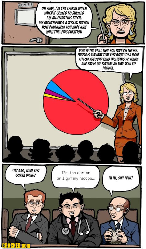 RDOM 216 OH YEAH, FM THE LYRCAL WITCH WHEN IT COMES TO RHYMES M ALL CVERTHIS BICH, MY MOUTH FEEDS A LYRCAL NATION MOW IA SHOWYOU AIN'T SHIT WITHTHIS P