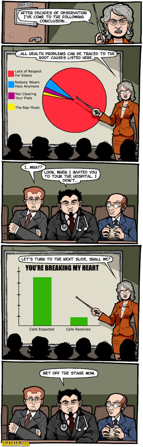 AFTER DECADES of OBSERVATION I'VE COME TO THE FOLLOWING CONCLUSION.. ALL EALTH PROBLEMS CAN BE TRACED TO THE ROOT CAUSES LISTED HERE. Lack of Respect 