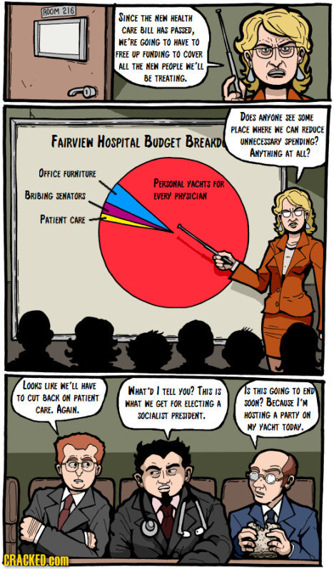 ROOM 216 SINCE THE NEW HEALTH CARE BILL HAS PASSED, WE'RE GOING TO HAVE TO FREE UP FUNDING TO COVER ALL THE NEN PEOPLE wE'll BE TREATING. DOES ANYONE 
