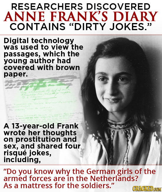 RESEARCHERS DISCOVERED ANNE FRANK'S DIARY CONTAINS DIRTY JOKES. Digital technology was used to view the passages, which the young author had covered
