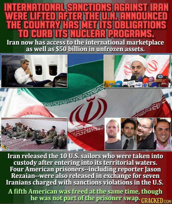 INTERNATIONAL SANCTIONS AGAINST IRAN WERE LIFTED AFTER THE U!N. ANNOUNCED THE COUNTRY HAS MET ITS OBLIGATIONS TO CURB ITS NUCLEAR PROGRAMS. Iran now h