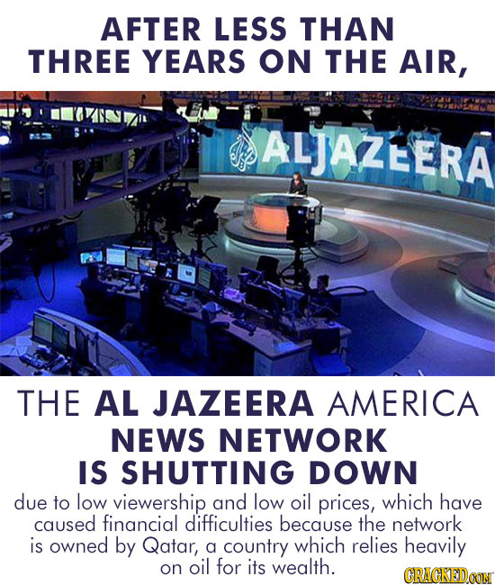 AFTER LESS THAN THREE YEARS ON THE AlR, ALJAZEERA THE AL JAZEERA AMERICA NEWS NETWORK IS SHUTTING DOWN due to low viewership and low oil prices, which